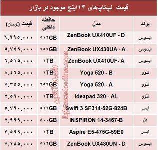 قیمت انواع لپ‌تاپ‎‌های 14اینچ در بازار +جدول