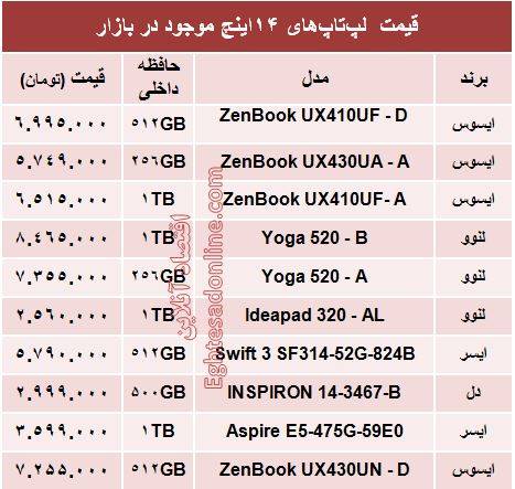 لپ تاپ