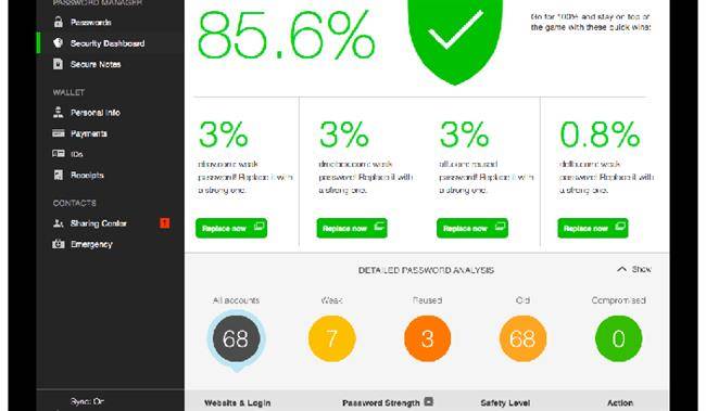 بهترین اپلیکیشن‌های مدیریت رمز عبور