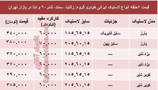 لاستیک ایرانی