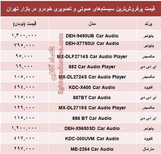 قیمت سیستم صوتی و تصویری خودرو +جدول