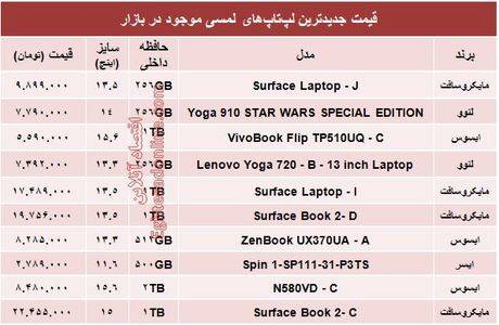 قیمت انواع لپ‌تاپ لمسی در بازار +جدول