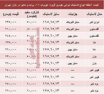 قیمت لاستیک ایرانی پراید در بازار +جدول