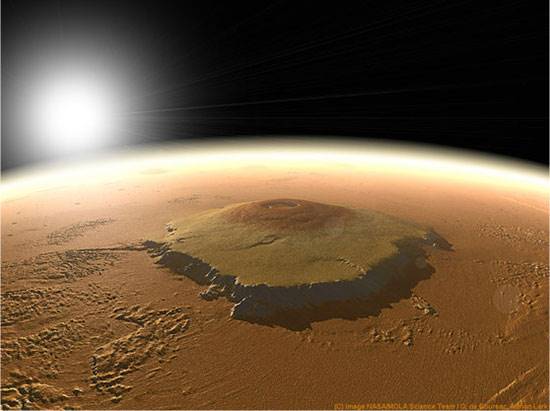 با مناطق گردشگری در مریخ آشنا شوید؛ پیک نیک در سیاره سرخ!