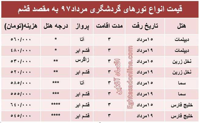 qeshm (2)