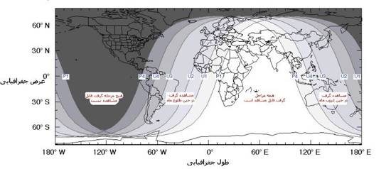آماده طولانی ترین ماه گرفتگی قرن21 باشید