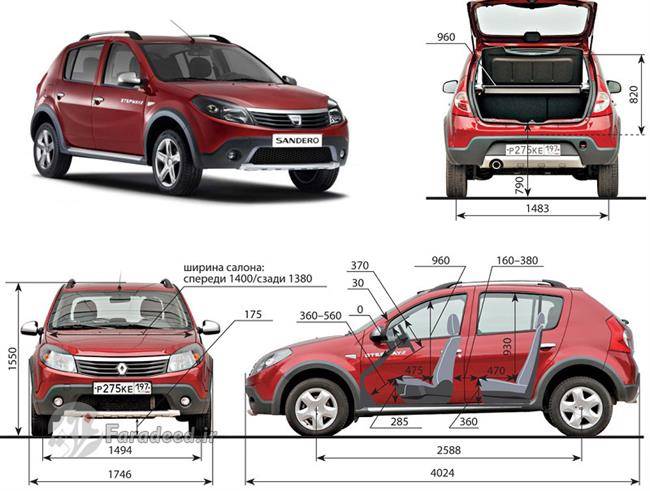 رنو ساندرو استپ وی، قیمت، مشخصات و همه چیزی که باید بدانید