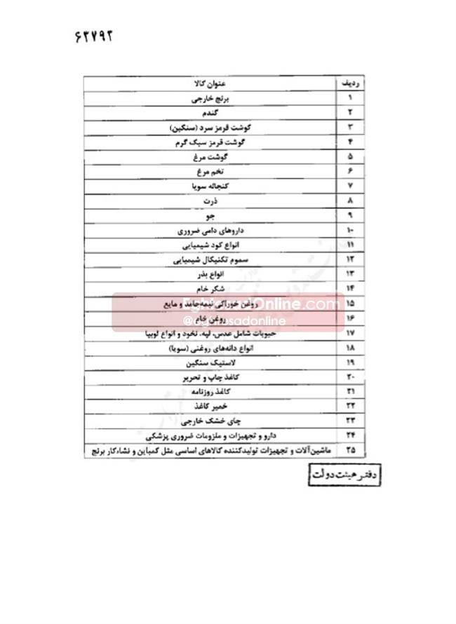  فهرست کالاهای مشمول ارز 4200 تومانی منتشر شد