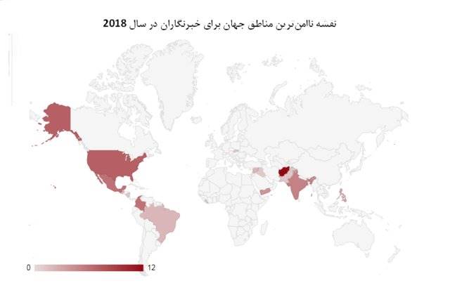 آمریکا، دومین کشور ناامن برای خبرنگاران