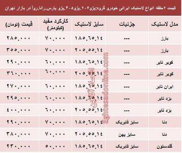 قیمت انواع لاستیک ایرانی پژو در بازار +جدول