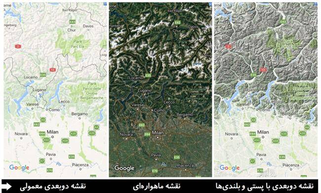 مدل غیر ویندوز 2