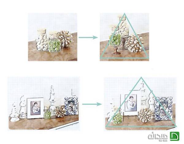 استفاده از مثلث بصری در دکوراسیون