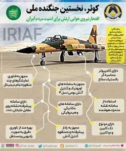 نخستین جنگنده ملی چه مشخصاتی دارد؟