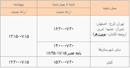 ساعت کاری بانک آینده به روال عادی بازگشت