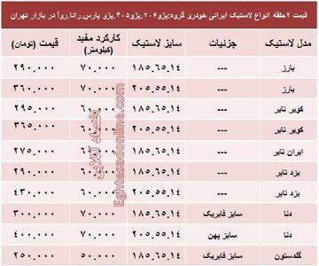 خرید لاستیک ایرانی پژو چقدر تمام می‌شود؟ +جدول