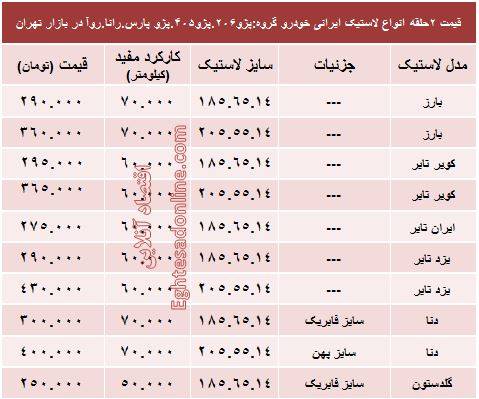 لاستیک ایرانی