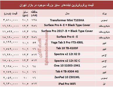 مظنه پرفروش‌ترین تبلت‌های سایز بزرگ +جدول