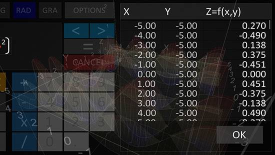 معرفی اپلیکیشن: ماشین‌حساب گرافیکی Visual Math 4D برای حل سه بعدی معادلات ریاضی