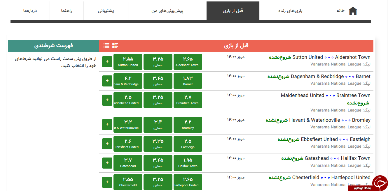 امکانات عجیبی که بانک مرکزی در اختیار قمارباز‌ها می‌گذارد! +عکس