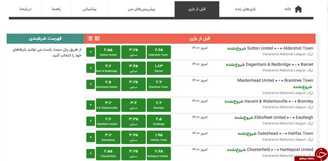 رصد فعالیت قمارخانه های الکترونیکی توسط پلیس فتا