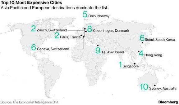 گران‌ترین شهر‌های جهان به انتخاب بلومبرگ +اینفوگرافیک