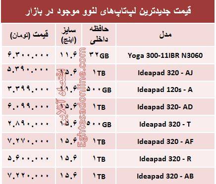 لپ تاپ لنوو