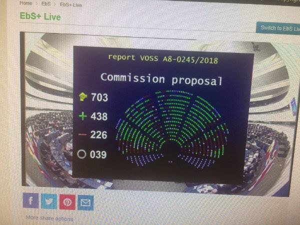 نتیجه رای گیری در پارلمان اروپا برای رهنمود تازه کپی رایت