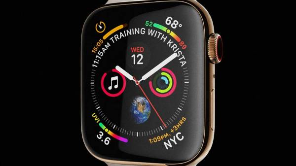 طراحی صفحه ساعت اپل واچ 4؛ شلوغ و گیج کننده