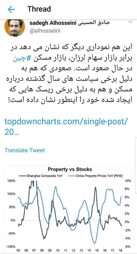 محمدصادق الحسینی