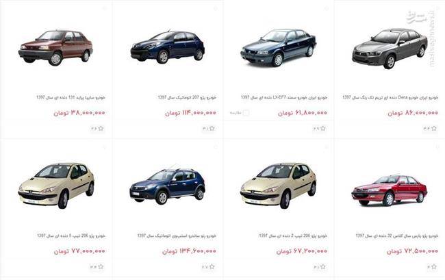 قیمت خودرو در دیجی کالا