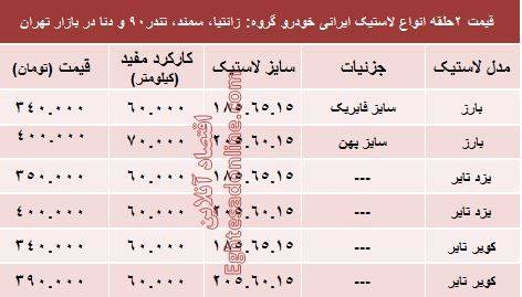 قیمت انواع لاستیک ایرانی خودرو +جدول