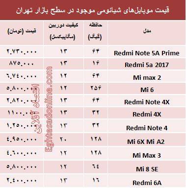 شیائومی
