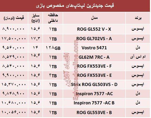 قیمت جدیدترین لپ‌تاپ‌های مخصوص بازی +جدول