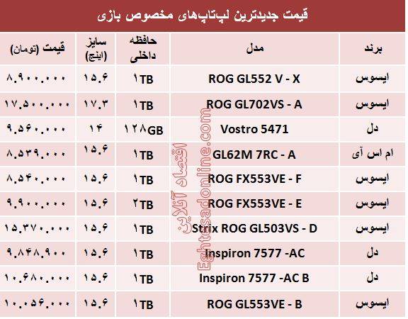 لپ تاپ