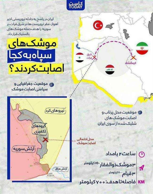 موشک‌های سپاه به کجا اصابت کردند؟