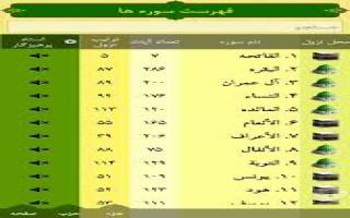 تدوین قرآن به ترتیب نزول سوره ها