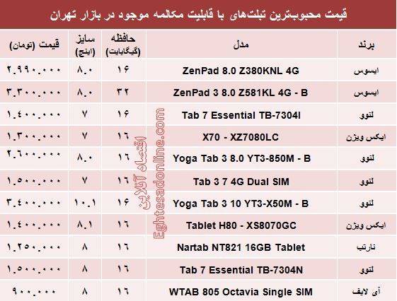 مظنه تبلت‌های با قابلیت مکالمه در بازار +جدول