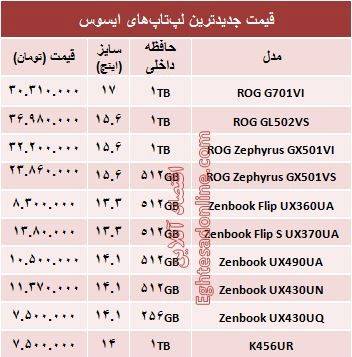 قیمت روز انواع لپ‌تاپ با برند ایسوس +جدول