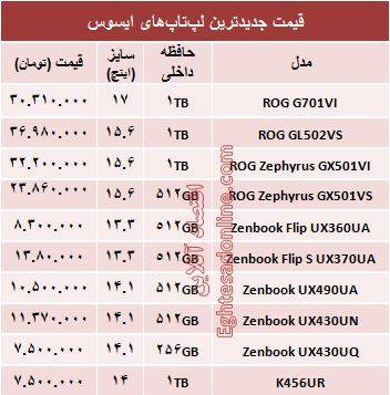 لپ تاپ