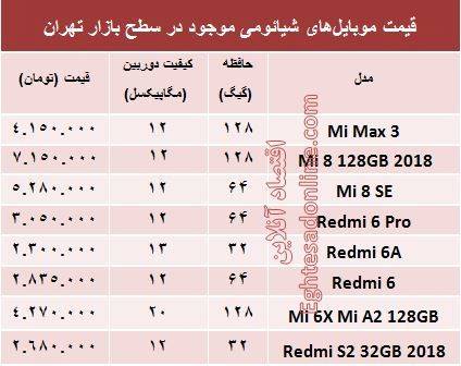 قیمت موبایل‌های شیائومی در بازار +جدول