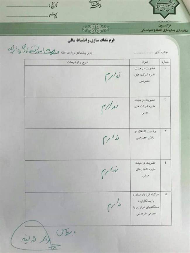 دژپسند