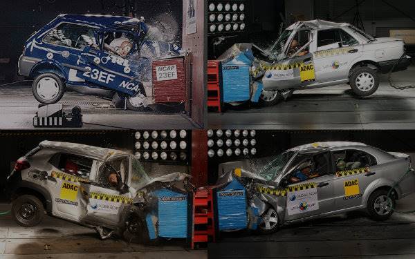 euroncap20years