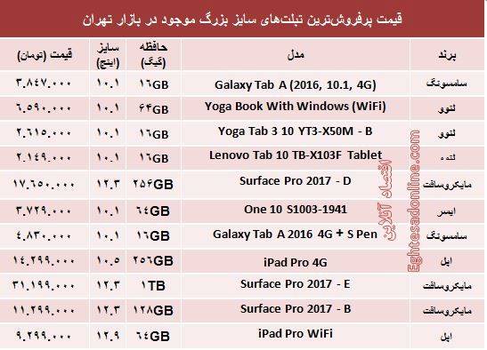 مظنه پرفروش‌ترین تبلت‌های سایز بزرگ +جدول