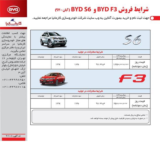 فروش BYD S6