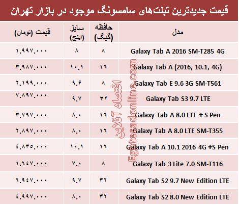 تبلت