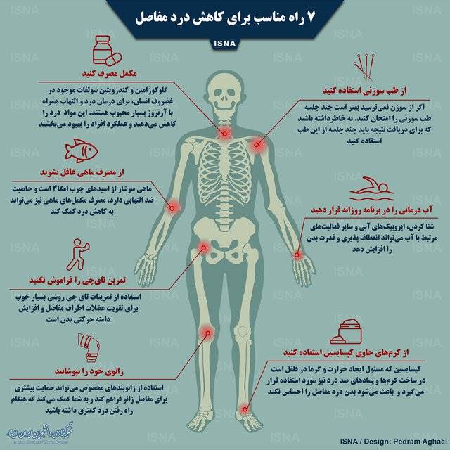 7 راه مناسب برای کاهش درد مفاصل