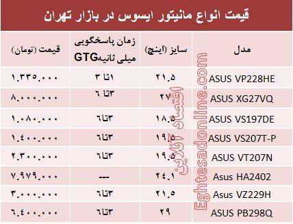 مانیتور