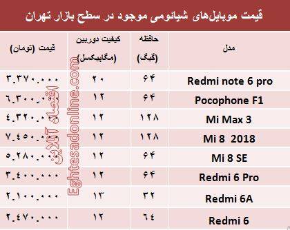 شیائومی