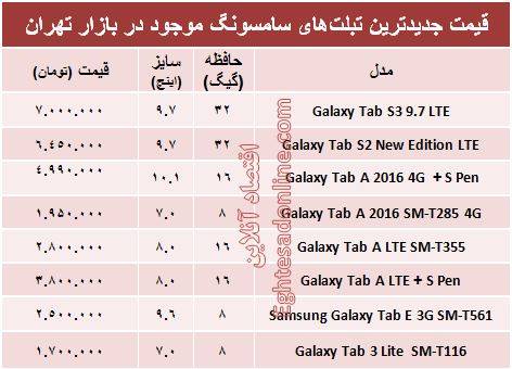 تبلت