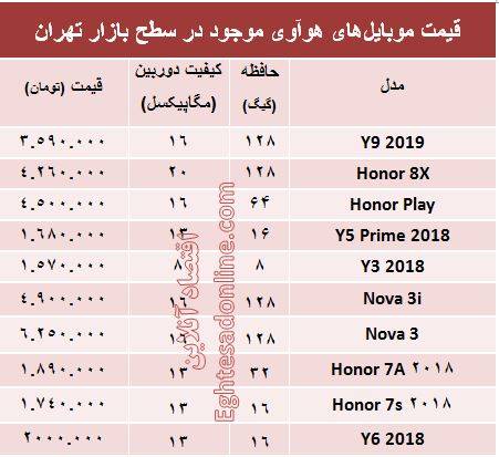 هواِوی